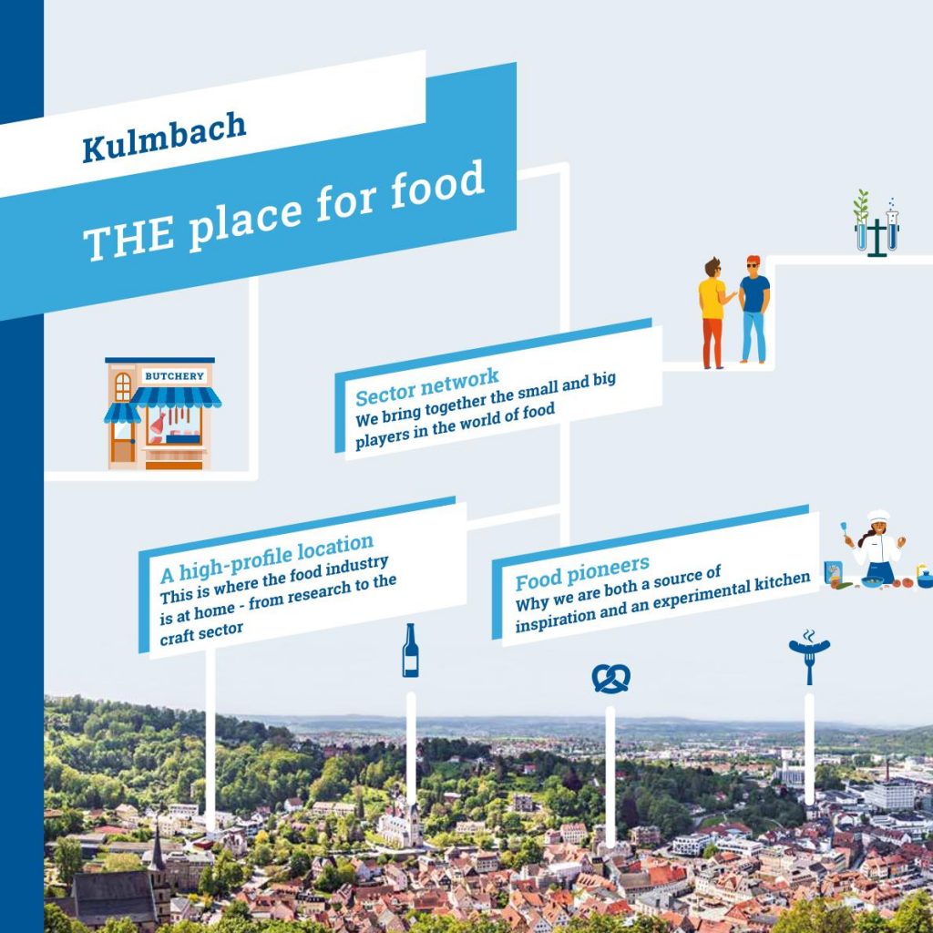 Titelbild der Imagebroschüre The place for food Kulmbach